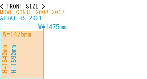 #MOVE CONTE 2008-2017 + ATRAI RS 2021-